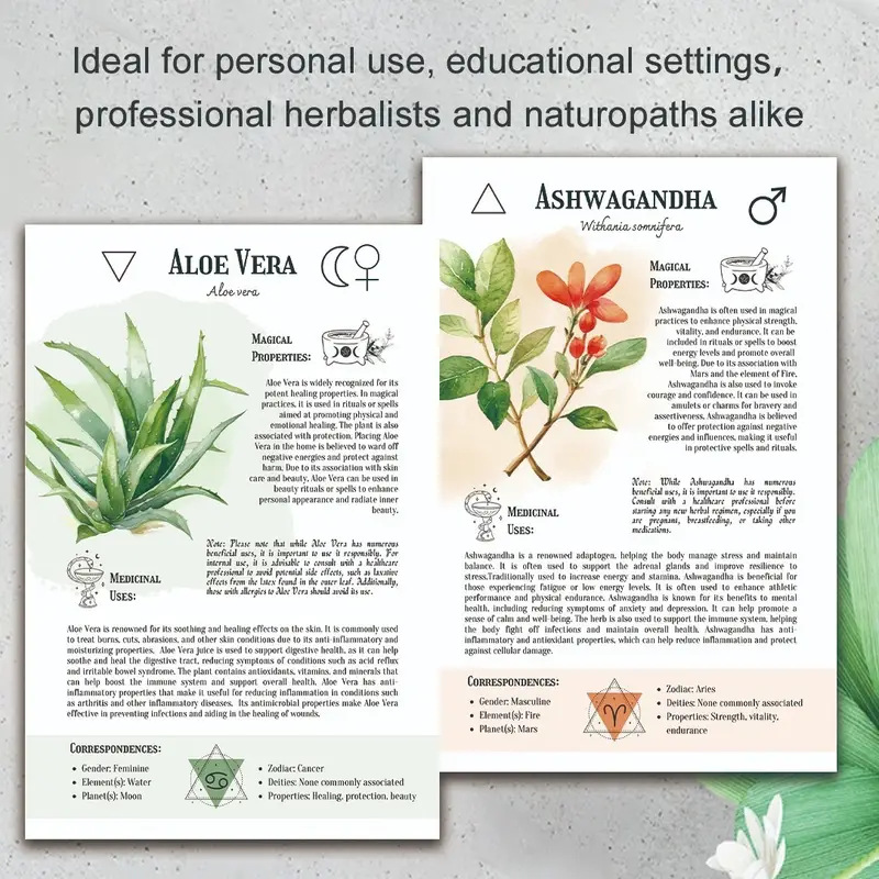 Natural Remedies Handbook with - Health & Wellness Lafayette recension och pris
