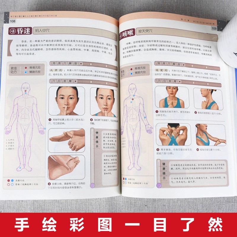 Complete Guide to Acupoint Mas - Health & Wellness Lafayette recension och pris