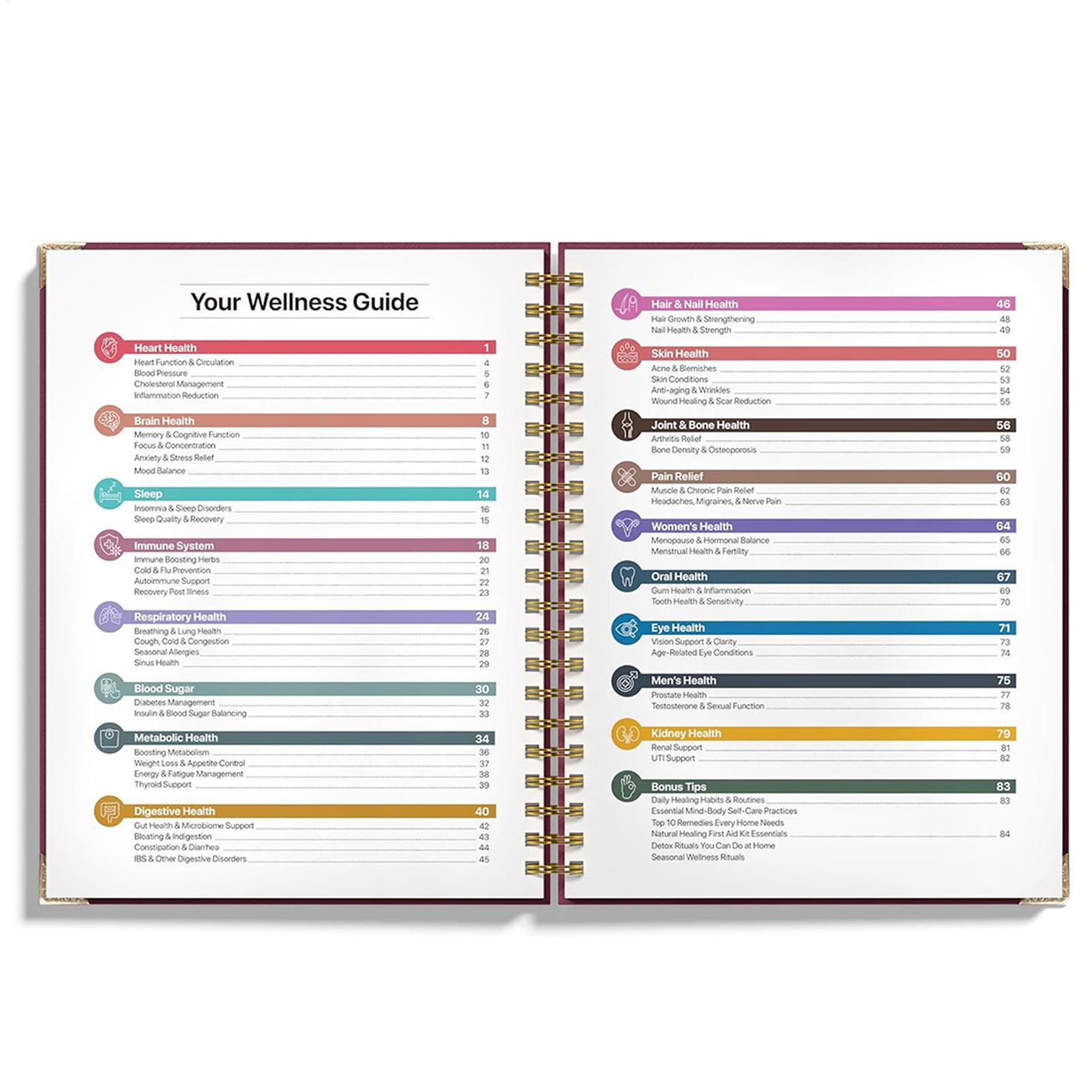 250x176x10mm Human Health Guid - Health & Wellness Lafayette recension och pris