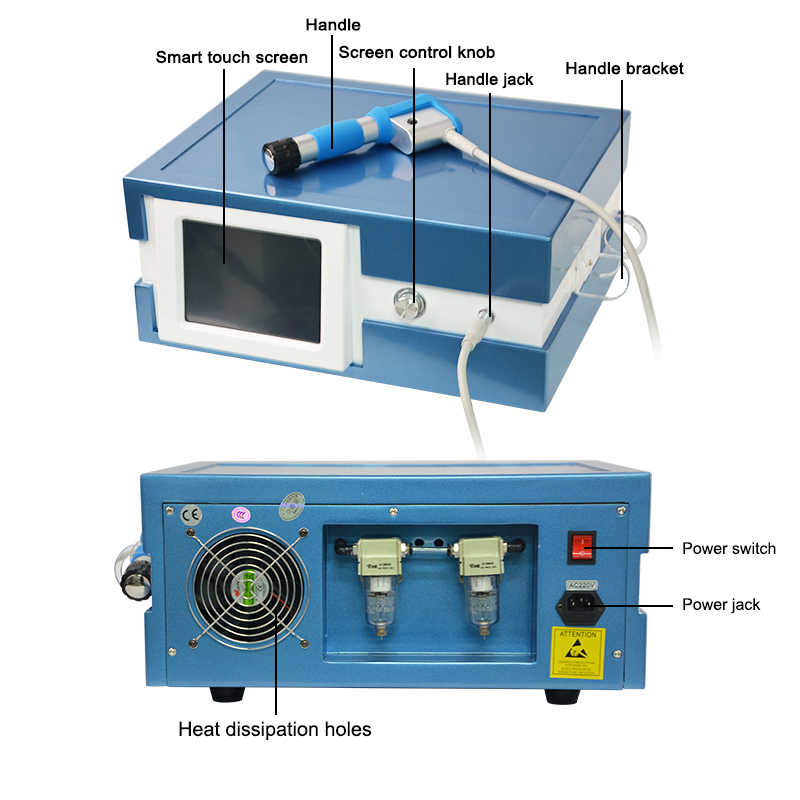 Pneumatic shock wave Health Ga - Health & Wellness Lafayette recension och pris