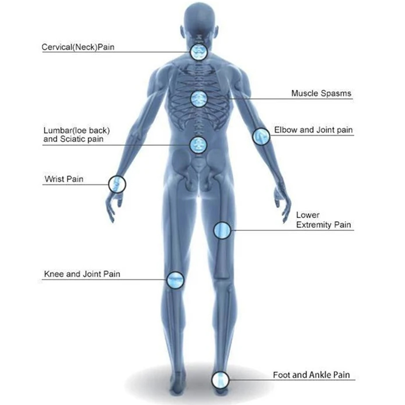 Pneumatic shock wave Health Ga - Health & Wellness Lafayette recension och pris