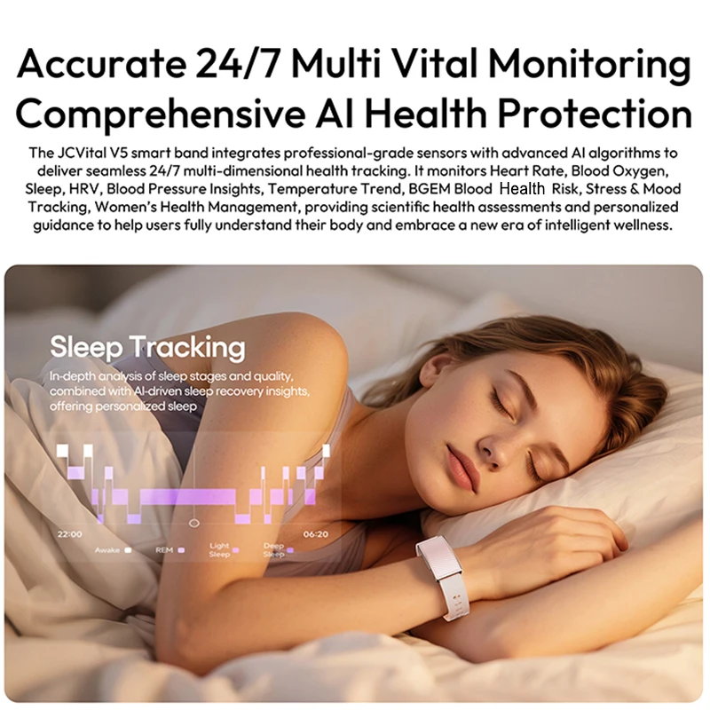 Slim Smart Health Strap, Affor - Health Wellness Activities recension och pris