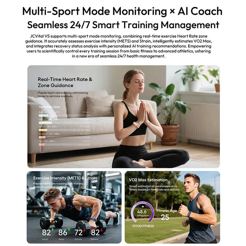 Slim Smart Health Strap, Affor - Health Wellness Activities recension och pris