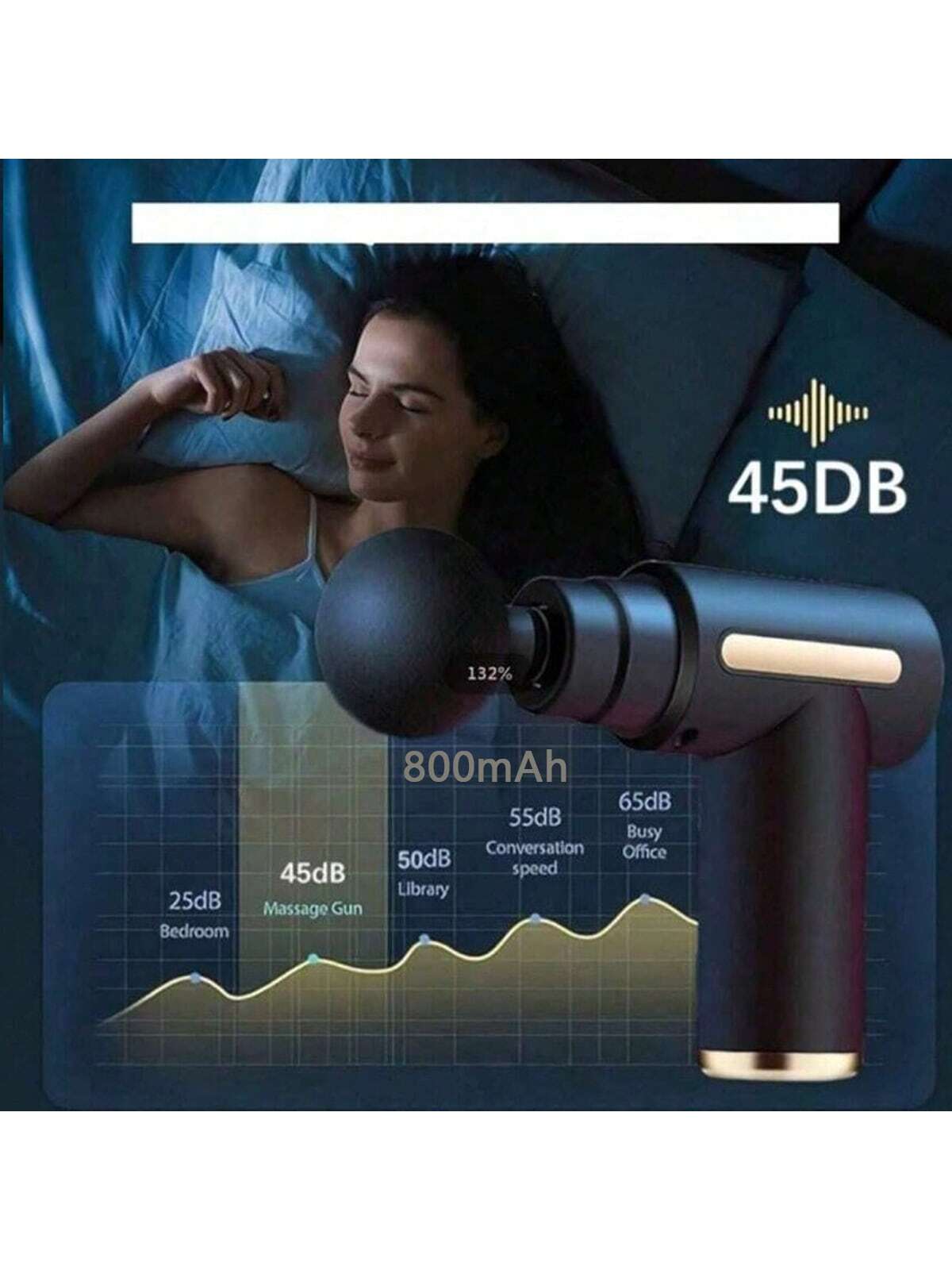 2026Portable Fascial Massage G - Scalp Massager Electric recension och pris