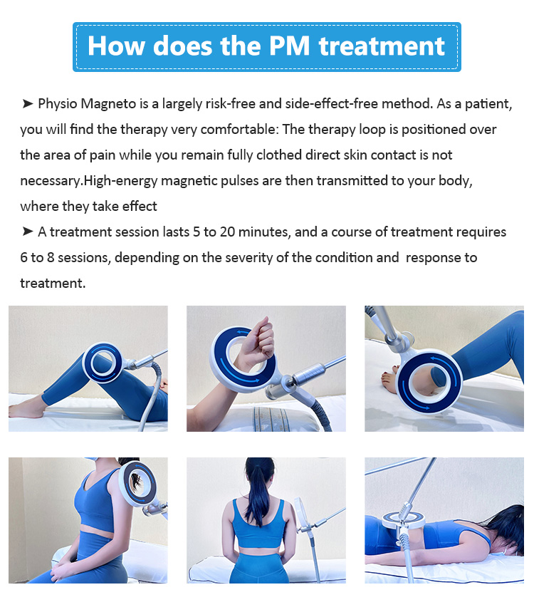 6 Tesla Physio Magneto Equipme - Health & Wellness Lafayette recension och pris