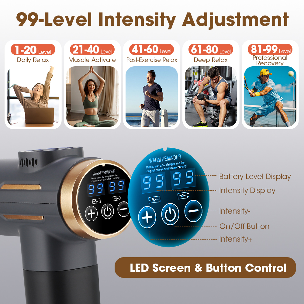 Portable Fascial Massage Gun E - Scalp Massager Electric recension och pris