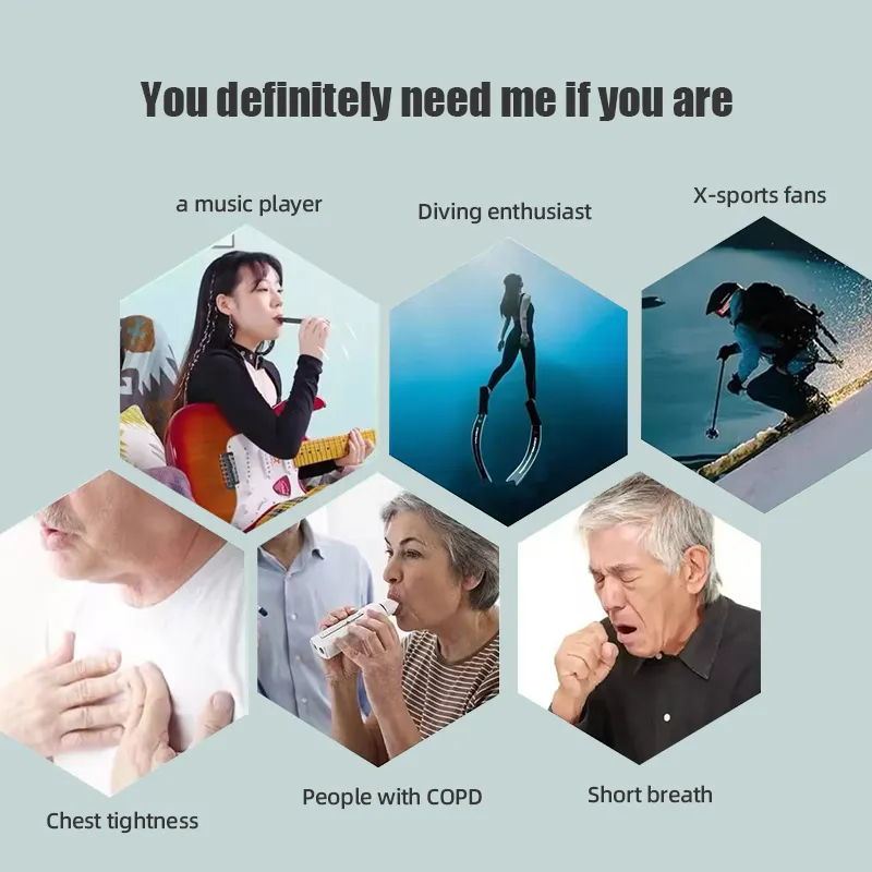 High Quality SmartAPP Controll - Health & Wellness Lafayette recension och pris